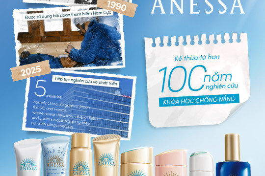 ANESSA - KẾ THỪA TỪ HƠN 100 NĂM HÀNH TRÌNH NGHIÊN CỨU KHOA HỌC CHỐNG NẮNG
